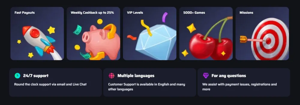 Aperçu des avantages de BDM Bet avec des paiements rapides, des niveaux VIP et des missions.